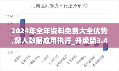 2024年全年资料免费大全优势,深入数据应用执行_升级版3.463