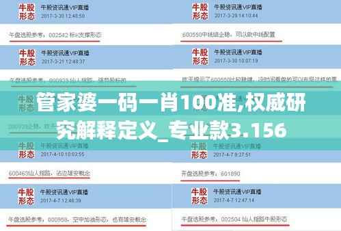 管家婆一码一肖100准,权威研究解释定义_专业款3.156
