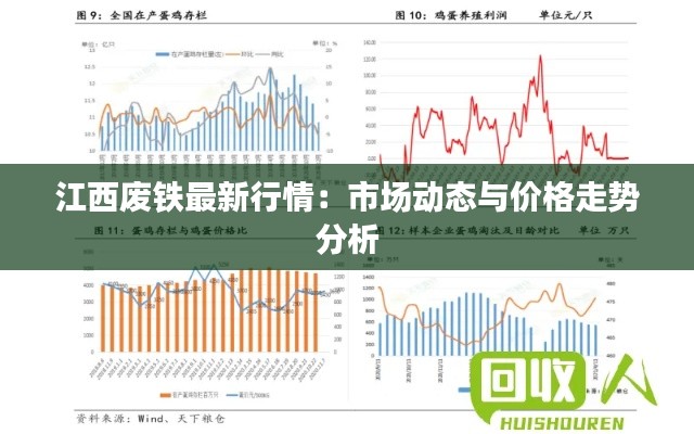 江西废铁最新行情：市场动态与价格走势分析