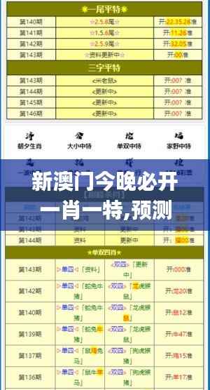 新澳门今晚必开一肖一特,预测解析说明_Plus3.375