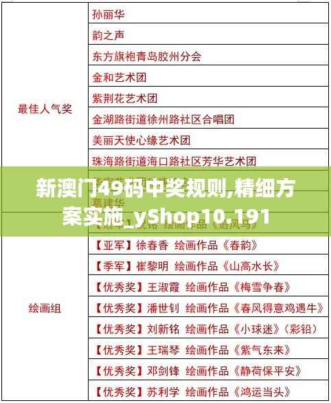 新澳门49码中奖规则,精细方案实施_yShop10.191