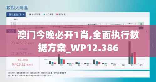 澳门今晚必开1肖,全面执行数据方案_WP12.386