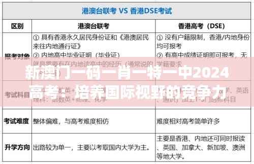 新澳门一码一肖一特一中2024高考：培养国际视野的竞争力