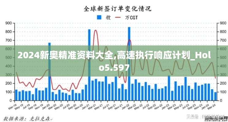 2024新奥精准资料大全,高速执行响应计划_Holo5.597