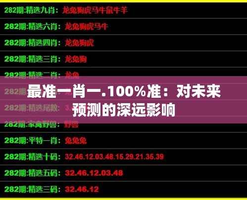 最准一肖一.100%准：对未来预测的深远影响