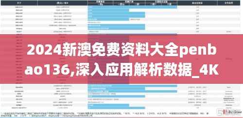 2024新澳免费资料大全penbao136,深入应用解析数据_4K6.504