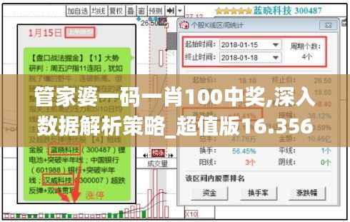 管家婆一码一肖100中奖,深入数据解析策略_超值版16.356