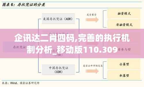 企讯达二肖四码,完善的执行机制分析_移动版110.309