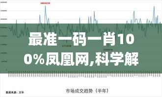 最准一码一肖100%凤凰网,科学解答解释定义_高级版10.127