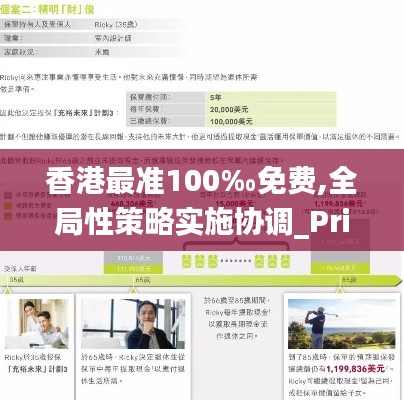香港最准100‰免费,全局性策略实施协调_Prime6.162