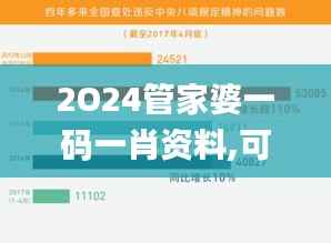 2O24管家婆一码一肖资料,可靠数据解释定义_HT6.232