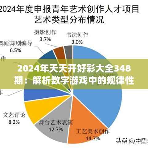 2024年天天开好彩大全348期:解析数字游戏中的规律性