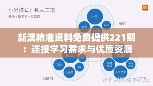 新澳精准资料免费提供221期:连接学习需求与优质资源