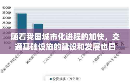 随着我国城市化进程的加快,交通基础设施的建设和发展也日益成为城市发展的重点。宜昌北站作为宜昌市的重要交通枢纽,其地址规划一直备受关注。近日,宜昌北站最新地址规划正式公布,本文将为您详细介绍这一规划的相关内容。