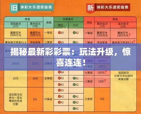 揭秘最新彩彩票:玩法升级,惊喜连连!