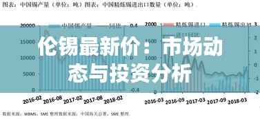 伦锡最新价：市场动态与投资分析