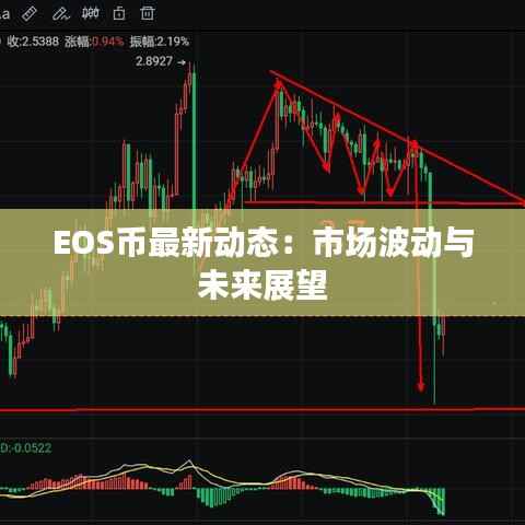 EOS币最新动态：市场波动与未来展望