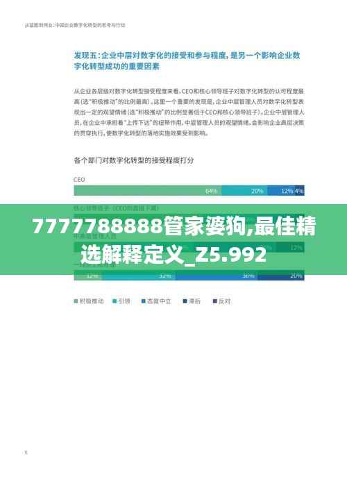 7777788888管家婆狗,最佳精选解释定义_Z5.992