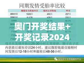 奥门开奖结果+开奖记录2024年资料网站：最新奥门彩票开奖信息，助你把握中奖机会