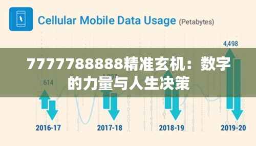 7777788888精准玄机：数字的力量与人生决策