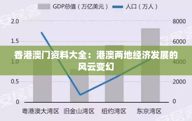 香港澳门资料大全:港澳两地经济发展的风云变幻