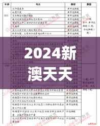 2024新澳天天资料免费大全,详细解读解释落实_静态版3.210
