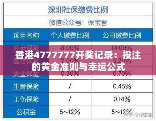 香港4777777开奖记录：投注的黄金准则与幸运公式