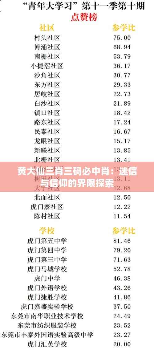 黄大仙三肖三码必中肖：迷信与信仰的界限探索