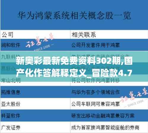 新奥彩最新免费资料302期,国产化作答解释定义_冒险款4.763