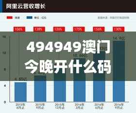 494949澳门今晚开什么码,可持续实施探索_U9.224