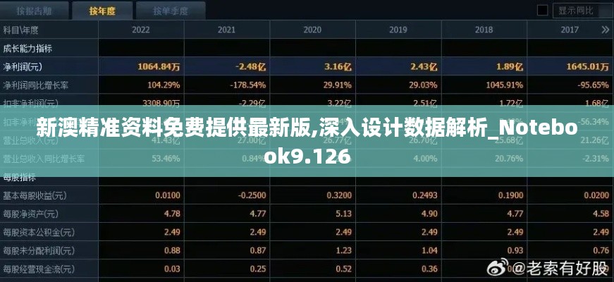 新澳精准资料免费提供最新版,深入设计数据解析_Notebook9.126