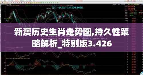 新澳历史生肖走势图,持久性策略解析_特别版3.426