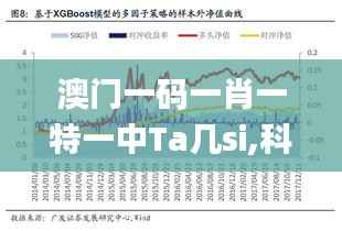 澳门一码一肖一特一中Ta几si,科技成语解析说明_策略版3.419