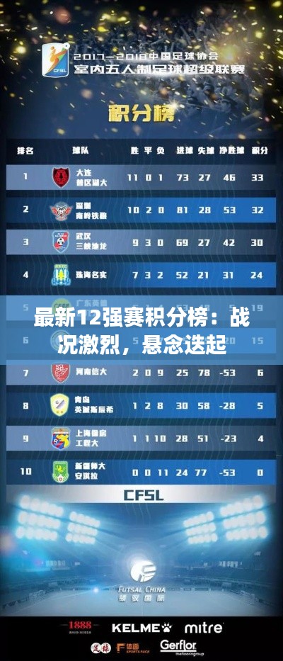 最新12强赛积分榜：战况激烈，悬念迭起