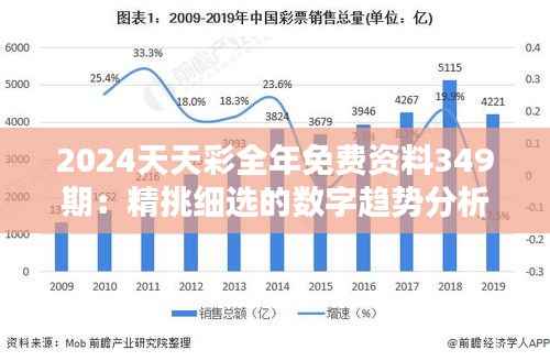 2024天天彩全年免费资料349期：精挑细选的数字趋势分析