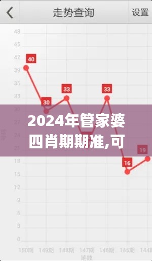 2024年管家婆四肖期期准,可靠执行策略_精装版5.292