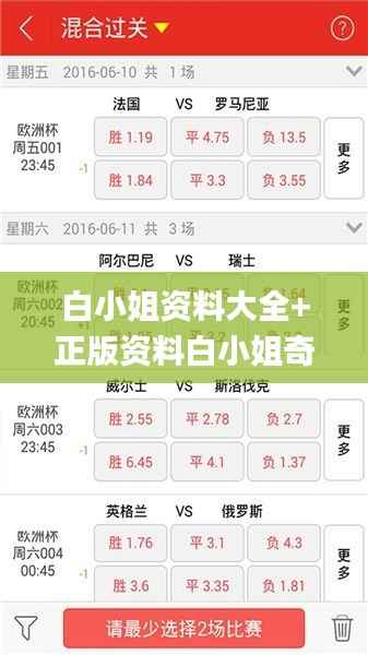 白小姐资料大全+正版资料白小姐奇缘四肖,全面数据分析方案_3D6.203