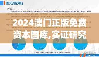 2024澳门正版免费资本图库,实证研究解析说明_mShop10.966