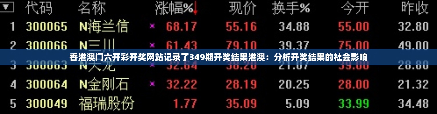 香港澳门六开彩开奖网站记录了349期开奖结果港澳：分析开奖结果的社会影响