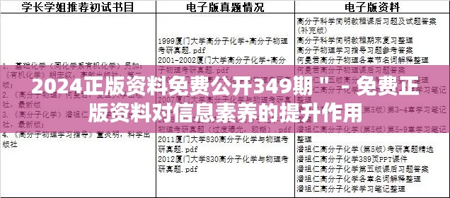 2024正版资料免费公开349期" - 免费正版资料对信息素养的提升作用