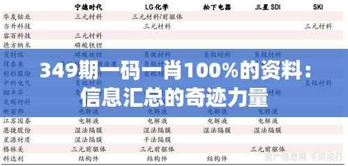 349期一码一肖100%的资料：信息汇总的奇迹力量