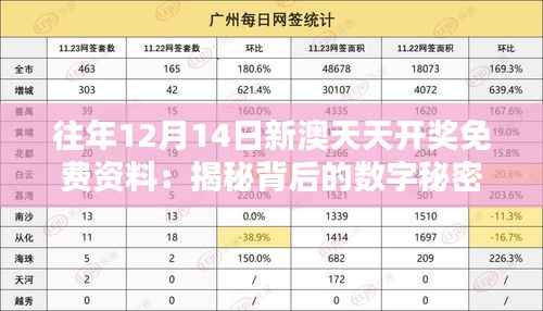往年12月14日新澳天天开奖免费资料：揭秘背后的数字秘密