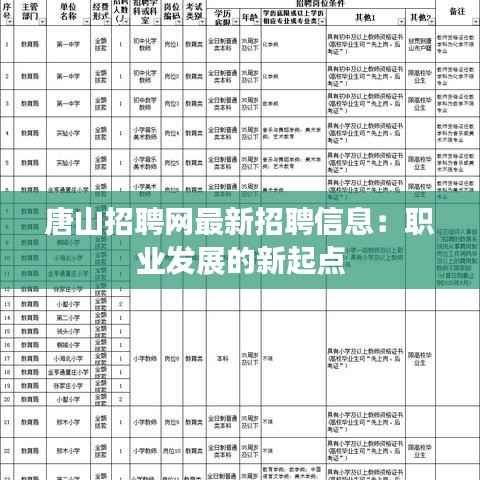 唐山招聘网最新招聘信息：职业发展的新起点