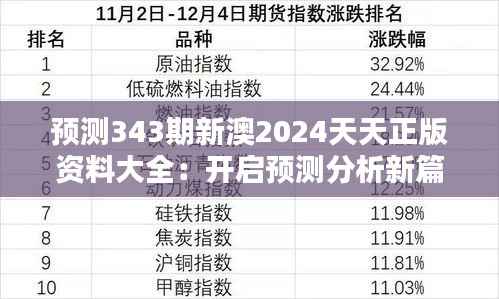预测343期新澳2024天天正版资料大全：开启预测分析新篇章