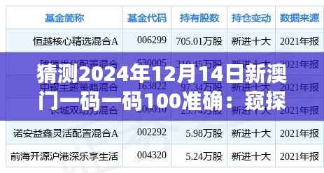 猜测2024年12月14日新澳门一码一码100准确:窥探赌博心理的深渊