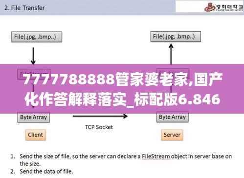 7777788888管家婆老家,国产化作答解释落实_标配版6.846