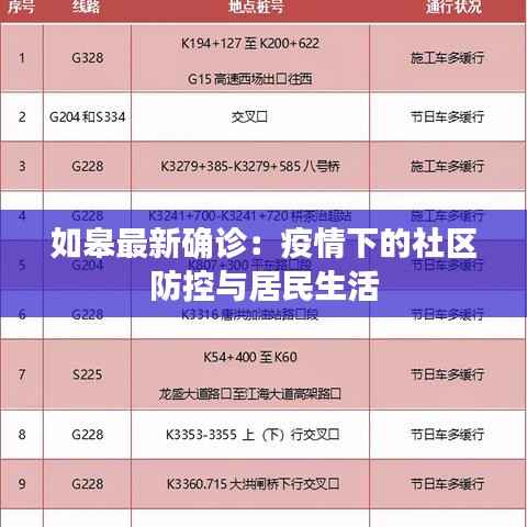 如皋最新确诊：疫情下的社区防控与居民生活