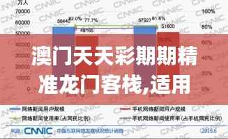 澳门天天彩期期精准龙门客栈,适用实施策略_LT6.836