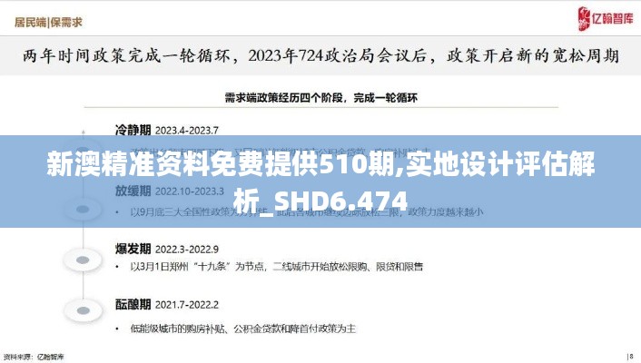 新澳精准资料免费提供510期,实地设计评估解析_SHD6.474