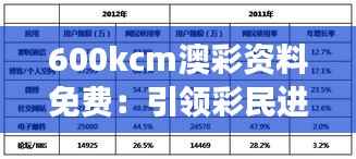 600kcm澳彩资料免费：引领彩民进入零成本的博彩信息时代